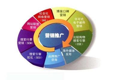 火11星SEO服务公司 专业下拉词与软件技术推广服务解析