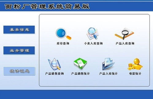 宏达面粉厂管理系统与网络信息技术推广服务的协同发展